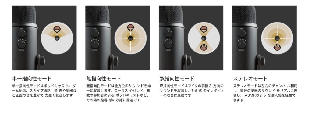公式ライバーが解説】スマホのライブ配信におすすめの配信機材セット 